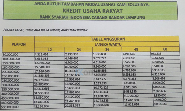 Brosur Angsuran KUR Kecil Bank Lampung