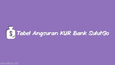 Tabel Angsuran KUR Bank SulutGo