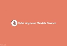 Tabel Angsuran Mandala Finance