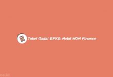 Tabel Gadai BPKB Mobil WOM Finance