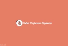 Tabel Pinjaman Digibank