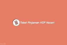 Tabel Pinjaman KSP Nasari