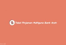Tabel Pinjaman Multiguna Bank Aceh