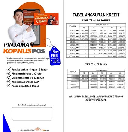 Tabel Pinjaman POS